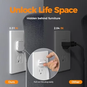 TESSAN Surge Protector Power Strip with USB Ports