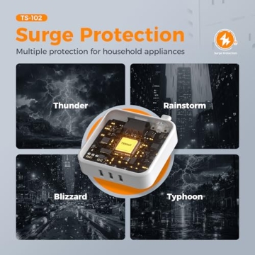 TESSAN Surge Protector Power Strip with USB Ports