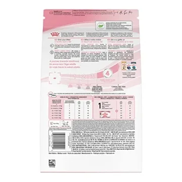 Royal Canin Kitten Spayed/Neutered Dry Cat Food 2.5 lb