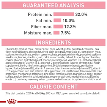 Royal Canin Kitten Spayed/Neutered Dry Cat Food 2.5 lb