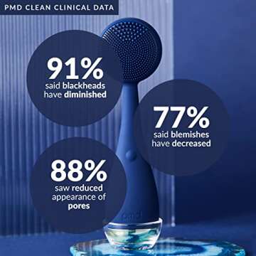 PMD Beauty Electric Facial Cleansing Brush for Radiance