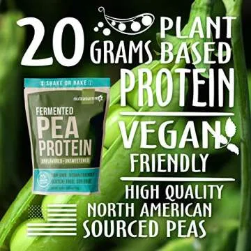 Nutrasumma Pea Protein Powder - Unflavored Sugar-Free Vegan Protein, 2.14 LB