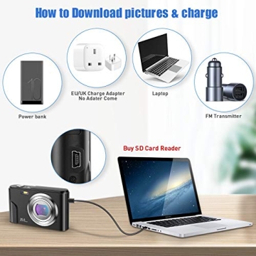 IEBRT Digital Camera for Kids and Beginners - Full HD