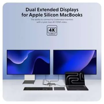 HyperDrive 4K Dual HDMI USB C Hub for M1 MacBook