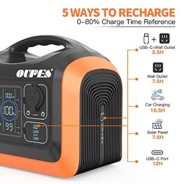 OUPES 600W Portable Power Station for Camping & Emergencies