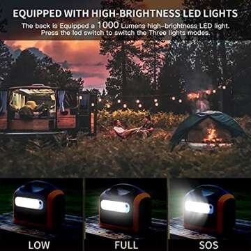 OUPES 600W Portable Power Station for Camping & Emergencies