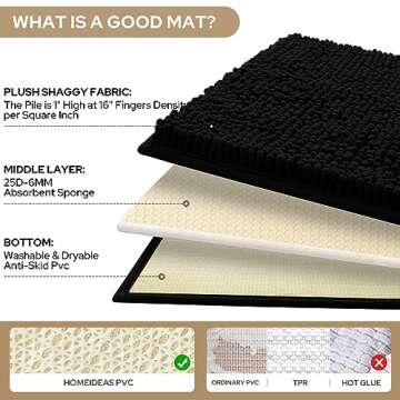 HOMEIDEAS 3 Pieces Bathroom Rugs, Ultra Soft Non Slip Absorbent Chenille Toilet Bath Mat Set (Black)
