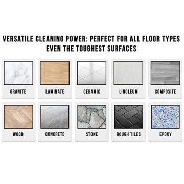 Heavy-Duty Closed-Loop Dust Mops - 36 Inch Pack of 6