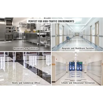 Heavy-Duty Closed-Loop Dust Mops - 36 Inch Pack of 6