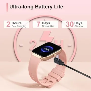 Stylish Smart Watch for Women with Fitness Features