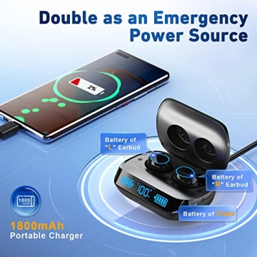 HIYDOO Bluetooth Headphones 91Hrs Playback Wireless Earbuds