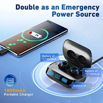 HIYDOO Bluetooth Headphones 91Hrs Playback Wireless Earbuds