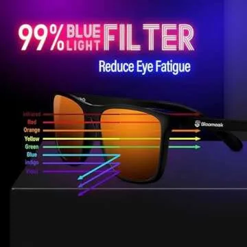 Bloomoak-99% Blue Light Blocking Glasses-Brown Tortoiseshell Sleep Glasses -Fashion Gaming Glasses -Suitable for Screens