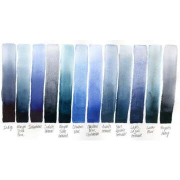 Daniel Smith Extra Fine Watercolor Paint, 15ml Tube, Lunar Earth, 284600050, 0.5 Fl Oz (Pack of 1)