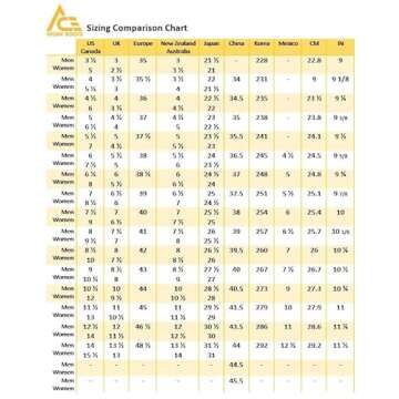 Shoes for Crews Bullfrog Composite Toe, Men's, Women's, Unisex, Non-Slip Work Boots, Water Resistant, Black, Men's 9 / Women's 11