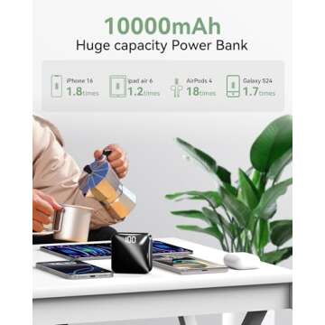 T-CORE Mini Portable Charger,Small 10000mAh Power Bank for Travel,USB c in/Out Fast Charging 3-in/Out Compact Battery Pack Compatible with ipone Samsung Galaxy and More
