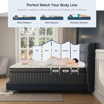 DIFAME 12 Inch Queen Mattress - Hybrid Comfort