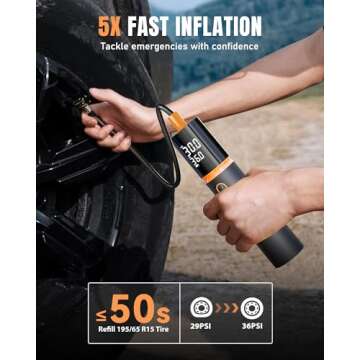 Tire Inflator Portable Air Compressor, Bike Pump, 150PSI Cordless Air Compressor with LCD Dual Scree...