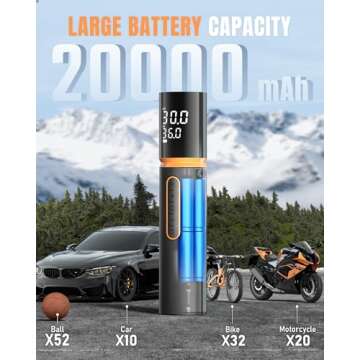 Portable Tire Inflator Compressor with Dual Screen