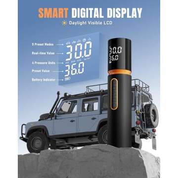 Portable Tire Inflator Compressor with Dual Screen