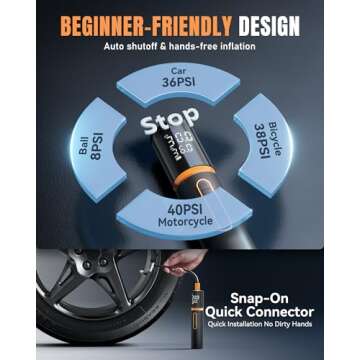 Portable Tire Inflator Compressor with Dual Screen