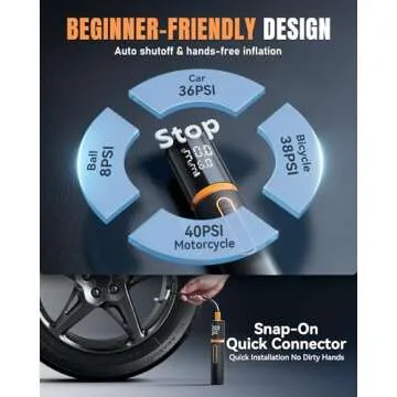 Portable Tire Inflator Compressor with Dual Screen