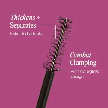 GrandeDRAMA Intense Thickening Mascara with Castor Oil
