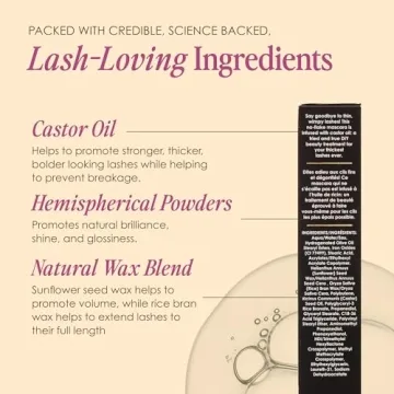 GrandeDRAMA Intense Thickening Mascara with Castor Oil