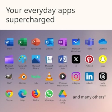 Microsoft Surface Laptop 2024 AI Power and Touchscreen Performance