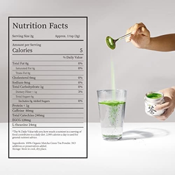 Premium Chaism Ceremonial Grade Matcha - USDA Organic