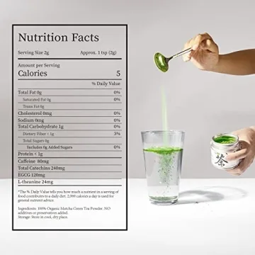 Premium Chaism Ceremonial Grade Matcha - USDA Organic