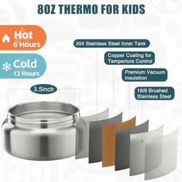 Bento Lunch Box with Soup Thermo & Lunch Bag for Kids