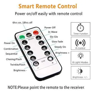 Koxly 2 Pack 20ft LED Fairy Lights with Remote Control