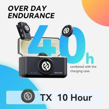 Hollyland Lark M2 Wireless Lavalier Microphone (2TX+1RX) for Camera, iPhone, Android, PC, 48kHz/24-bit Audio, Mini Mic, 40H Battery Life, Noise Cancellation, 300m Los Range for Vlog Youtuber-Black