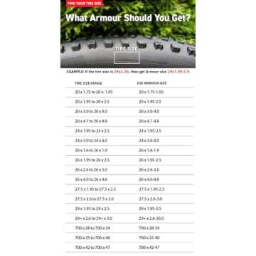 Tannus Armour Tire Inserts, 2 No Flat Bicycle Tire Liners with 2 Tubes, Puncture Proof Bicycle Tube Protectors, Stops Flats Compatible with E-Bikes, Mountain Bikes and More 20" x 1.75-1.95", Presta