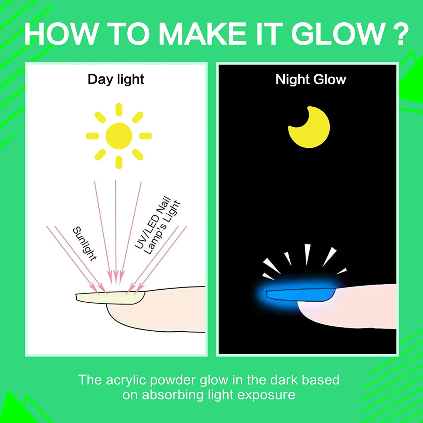 Morovan 12 Color Glow in the Dark Acrylic Powder Set