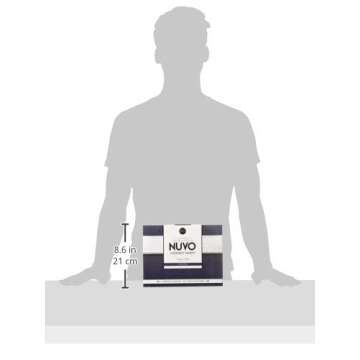 Nuvo Oxford Blue Cabinet Makeover Kit - Easy DIY 7-Piece Set, Regal Navy, Long-Lasting Finish