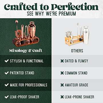 Mixology Bartender Kit with Mahogany Stand | 10-Piece Set