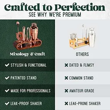 Mixology Bartender Kit with Mahogany Stand | 10-Piece Set