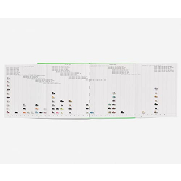 Virgil Abloh. Icons - Essential Design Coffee Table Book