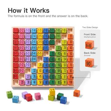 ROBUD Wooden Multiplication & Math Table Board Game, Kids Montessori Preschool Learning Toys Gift fo...