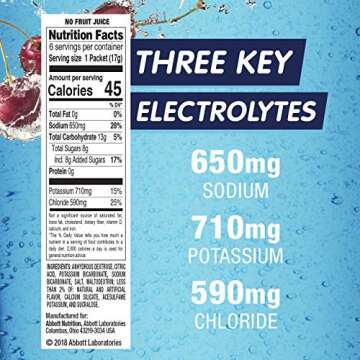Pedialyte Sparkling Rush Cherry Electrolyte Powder