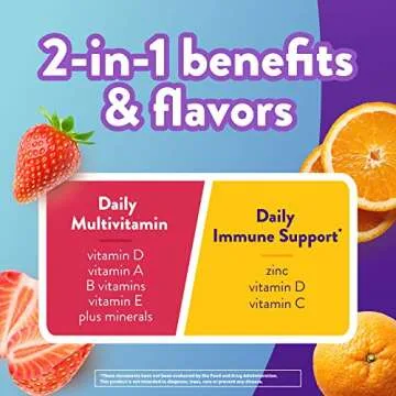Vitafusion Multi+ Immune Support* – 2-in-1 Benefits & Flavors – Adult Gummy Vitamins with Vitami...