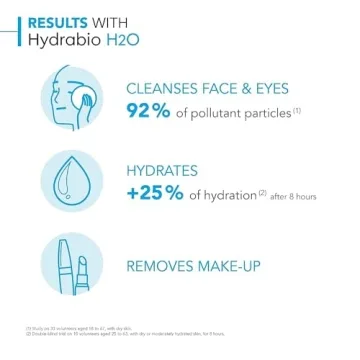 Bioderma Hydrabio H2O Micellar Water for Sensitive Skin