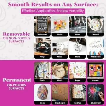 Loddie Doddie Liquid Chalk Markers - Pack of 24 Dust Free, 1mm Fine Tip, Erasable Ink for Blackboard, Windows and Glass - Chalkboard Markers