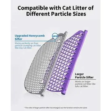 PETKIT New Updated PuraX Self-Cleaning Cat Litter Box, Scooping Free Automatic Cat Litter Box for Multiple Cats with Litter Mat, xSecure/Odor Removal/APP Control