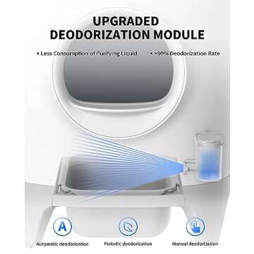 PETKIT New Updated PuraX Self-Cleaning Cat Litter Box, Scooping Free Automatic Cat Litter Box for Multiple Cats with Litter Mat, xSecure/Odor Removal/APP Control