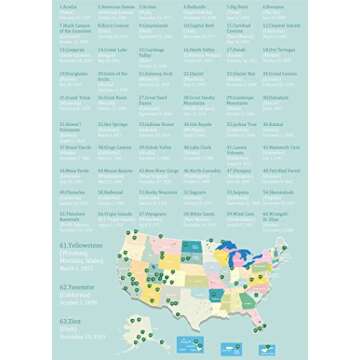 National Parks Puzzle for Adults 1000 Pieces, Travel Poster Landscape Puzzle Including Zion Yellowst...