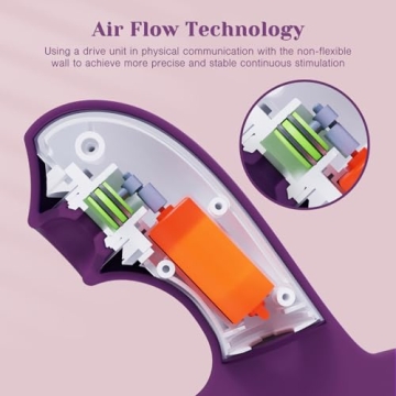 Tracy's Dog Rabbit Sucking Vibrator for Ultimate Pleasure