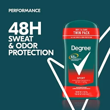 Degree Men Antiperspirant - 48-Hour Sport Protection